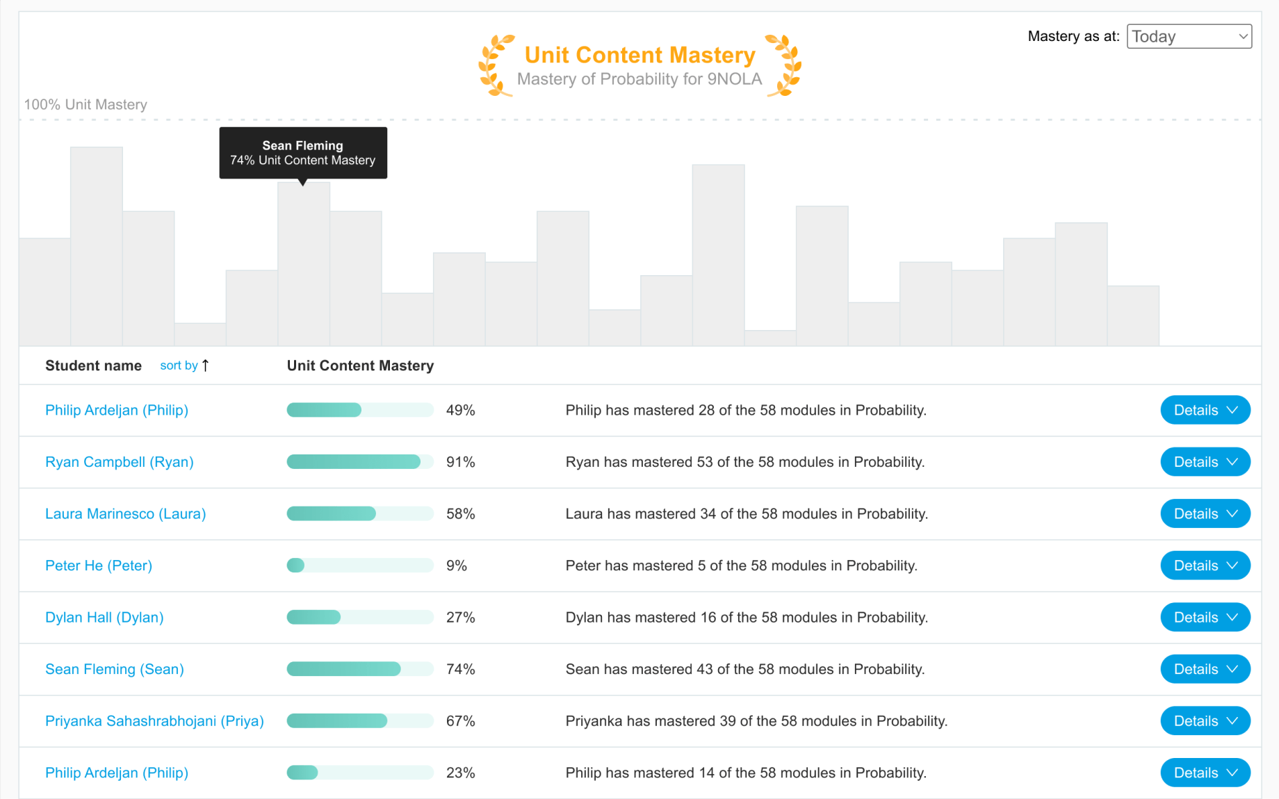 Maths Pathway Learning Platform